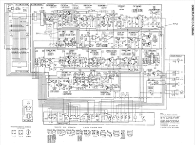 RotelRVC240