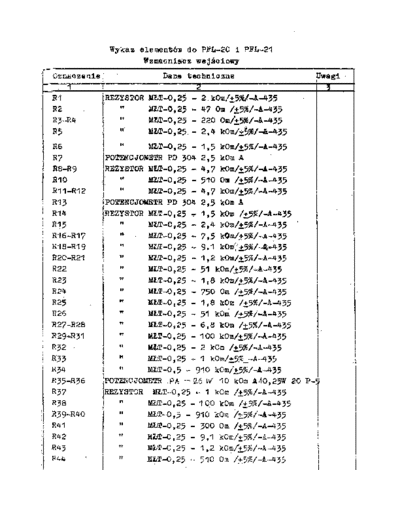 PFL-21