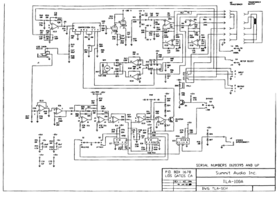 Summit_TLA-100A