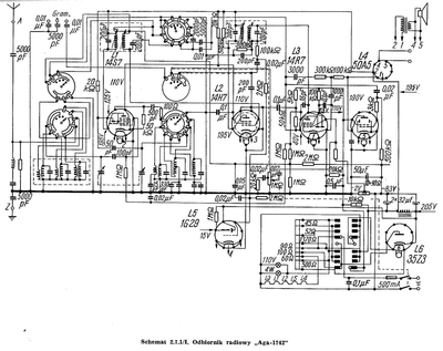 Aga-1742
