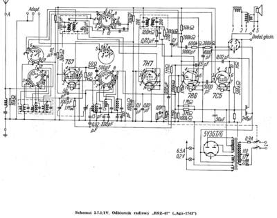 RSZ-47_(Aga-1743)