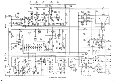 osclo02