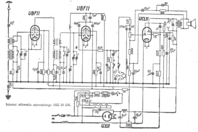 aeg29gw