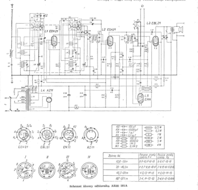 arie501a