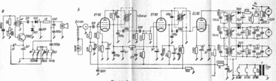 ef80el95