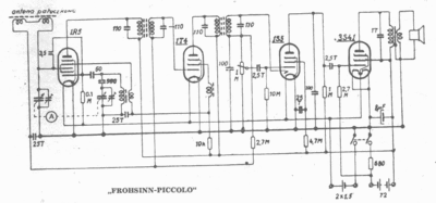 frohsinnpiccolo