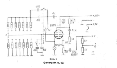 genmcz01