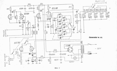 genwcz01