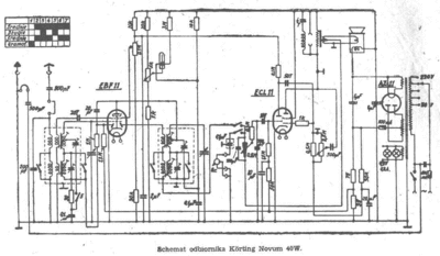 koertingnovum40w