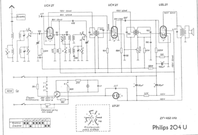 philips204u