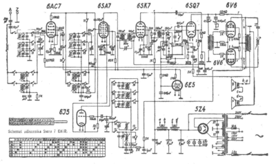 stern7e81r