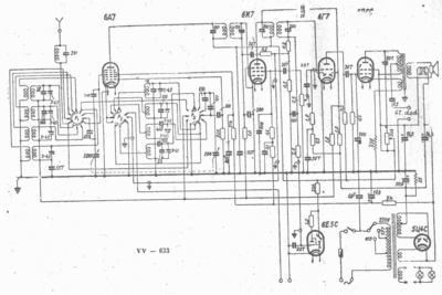 vv633