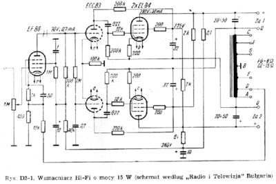 wzm15w