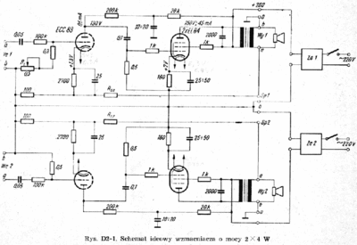 wzm4w