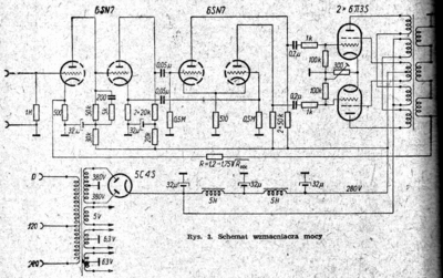 wzmra011