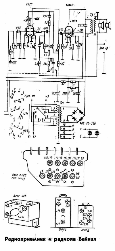 10b