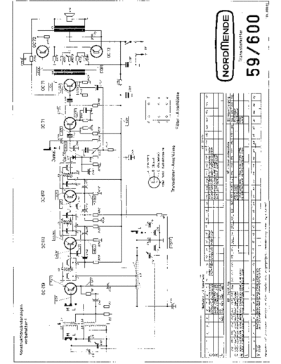 nordmende_859.600.00_mambo_59_sm