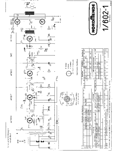 nordmende_mikrobox_1_602-1_sm