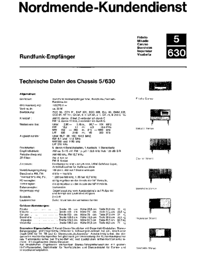 nordmende_rundfunk-empfaenger_5_630_stereo_fidelio_mikado_caruso_bornholm_imperator_visabella_sm