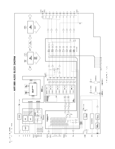 DENON+AVC-1909+Schematic