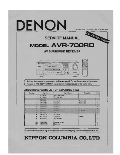 avr700rd