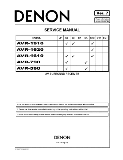 hfe_denon_avr-590_790_1610_1620_1910_service_en