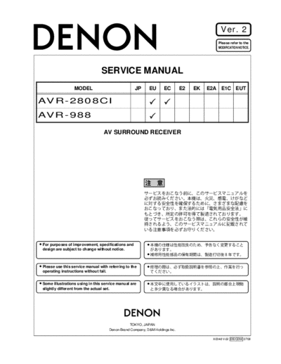 hfe_denon_avr-2808ci_988_service_en (1)
