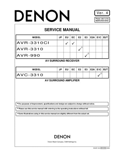 hfe_denon_avr-3310_ci_990_avc-3310_service_en