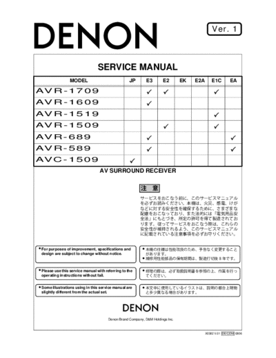 hfe_denon_avr-589_689_1509_1519_1609_1709_avc-1509_service_en