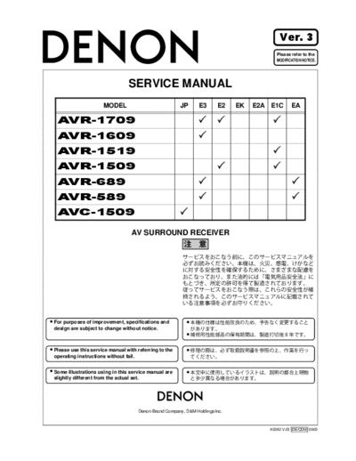 AVR1709ALL_SM_V03