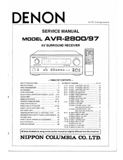 AVR-2800