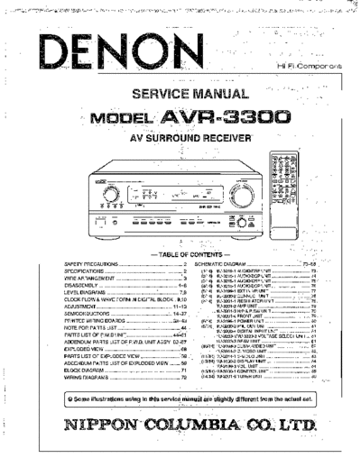 hfe_denon_avr-3300_service