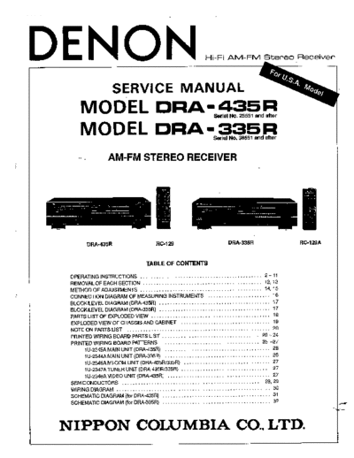 hfe_denon_dra_335r_435r_service