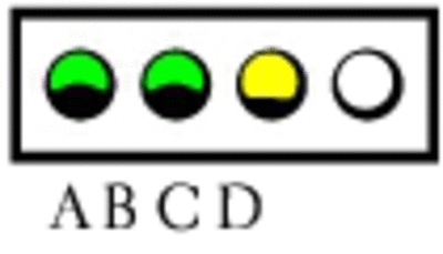 advanc28