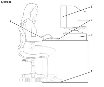 ergo4