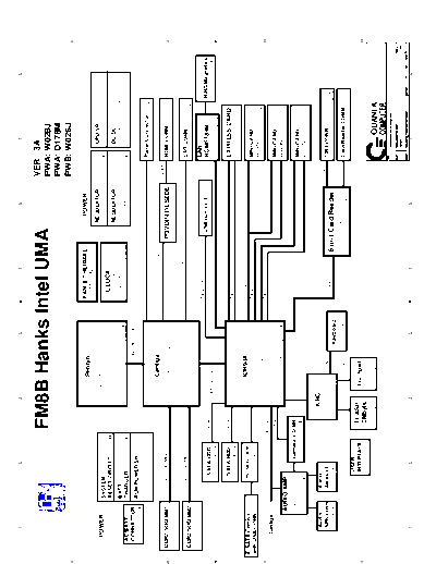 dell_studio_1555_quanta_fm8b_hanks_intel_uma_rev3a_sch