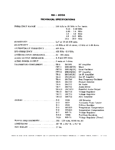 Lafayette_HA600A