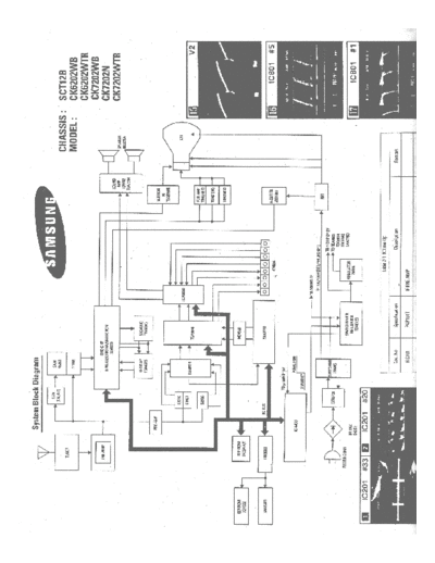 Samsung CK6202