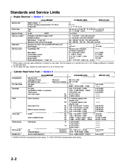 RL9604A02002A