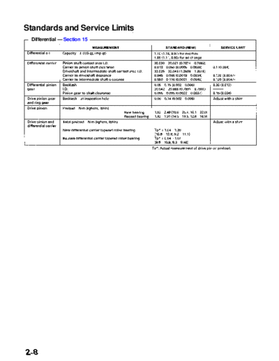 RL9604A02008B