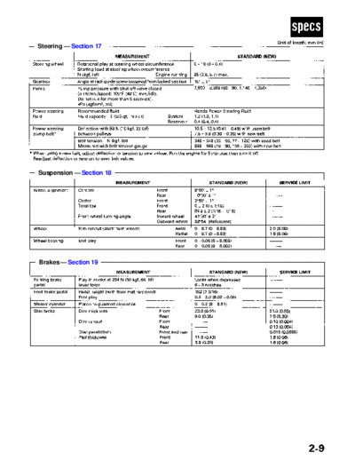 RL9604A02009A