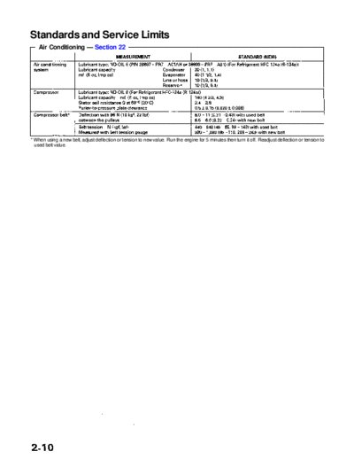 RL9604A02010A
