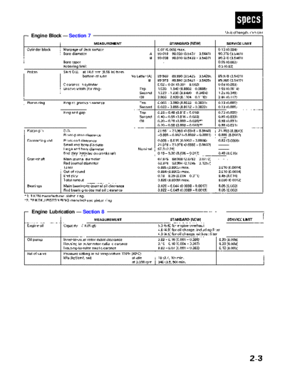 RL9604B02003A