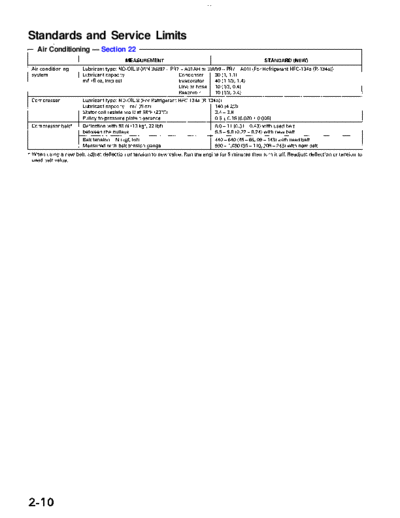 RL9604C02010A