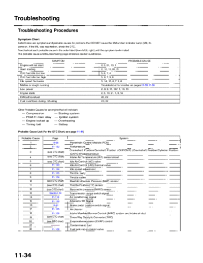 RL9604C11034A