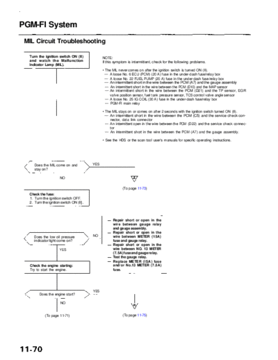 RL9604C11070A