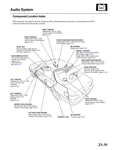 RL9604C23035A