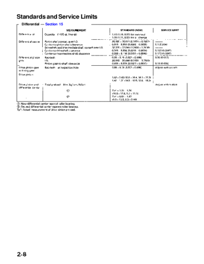 RL9604S02008A
