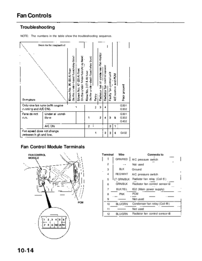 RL9604S10014A