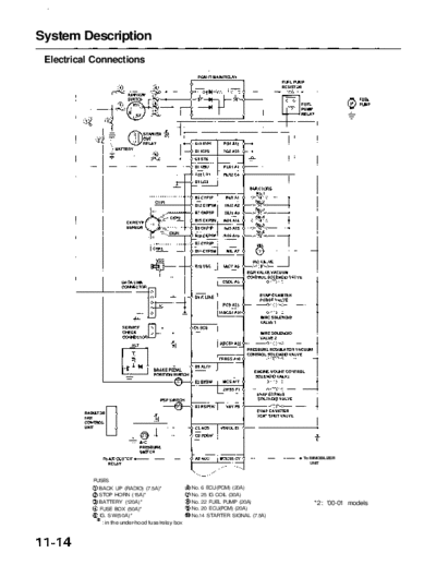 RL9604S11014A